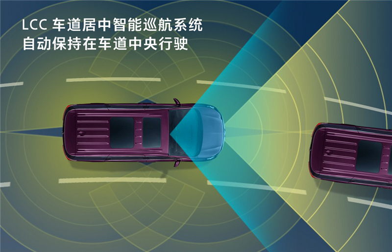全新一代GL8 Avenir艾维亚家族将搭载别克高级智能驾驶辅助技术