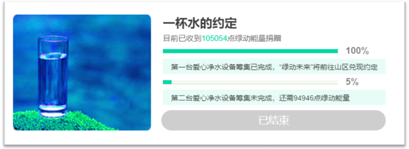 点滴汇爱，“绿动未来”助圆山区孩子净水梦