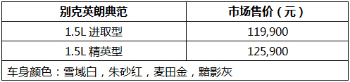 别克英朗典范1.5L上市 售价11.99万元-12.59万元