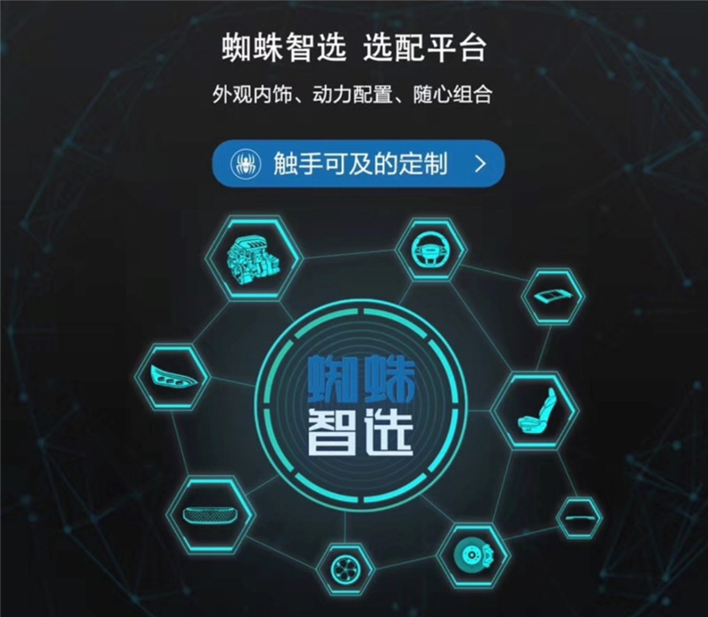 智选大家上汽MAXUS EUNIQ 5、EUNIQ 6正式“开箱”上市