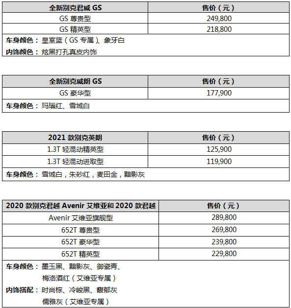全新别克轿车家族联袂上市