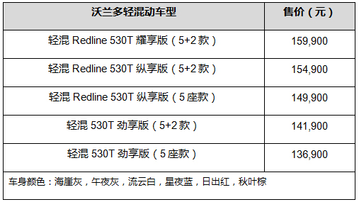 雪佛兰沃兰多轻混动车型上市 售价13.69万元-15.99万元