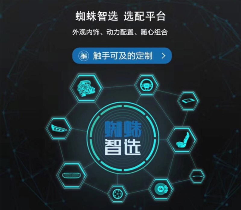 燃“ZAO”一夏，上汽MAXUS EUNIQ系列车型上海区域新能来袭！