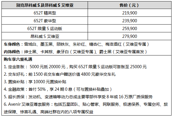 别克昂科威S与昂科威S Avenir艾维亚联袂上市 售价21.99万元 - 27.99万元