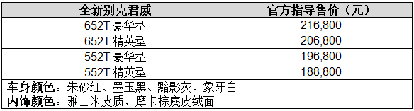 全新别克君威领潮上市 售价18.88万元-21.68万元