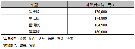 2021款雪佛兰畅巡上市 补贴后建议零售价159,900元起