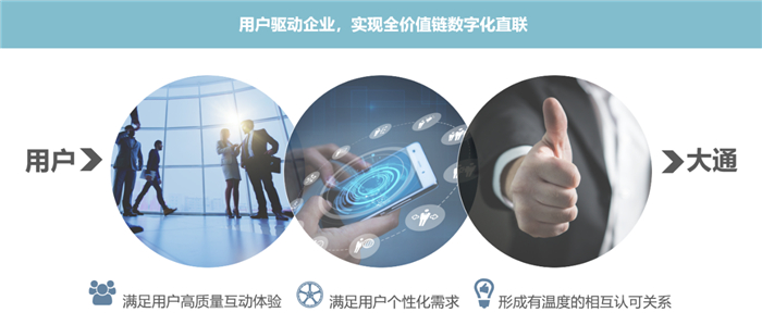 通过赋能员工，推动业务转型，上汽大通获“中国杰出雇主2021（Top Employer China 2021）”认证