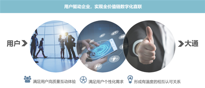 以“定制”定义未来，中国汽车定制专家上汽大通MAXUS积极迎战崭新十年