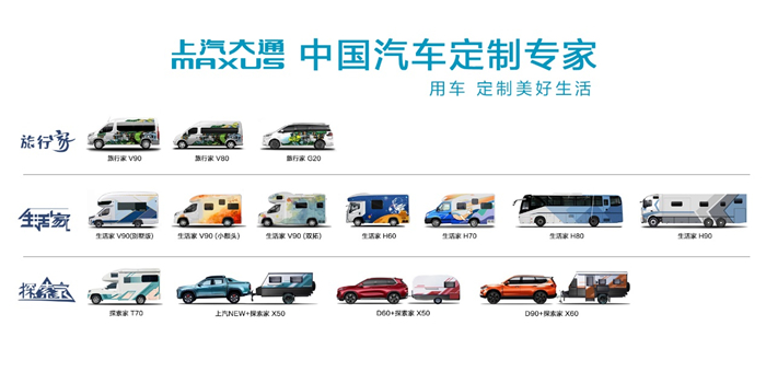 “第一个吃螃蟹”的上汽大通MAXUS，正以全领域定制推动汽车私人定制“全民化”