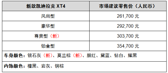 新款凯迪拉克XT4上市 售价26.17-35.47万元