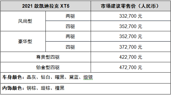 2021款凯迪拉克XT5、XT6全系轻混动车型上市