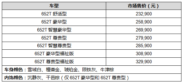 别克GL8陆上公务舱新增内饰配色 质感升级