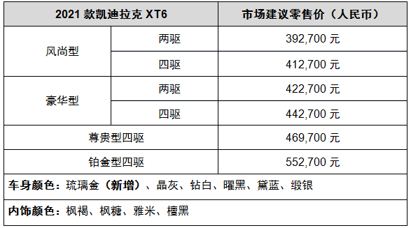 2021款凯迪拉克XT5、XT6全系轻混动车型上市