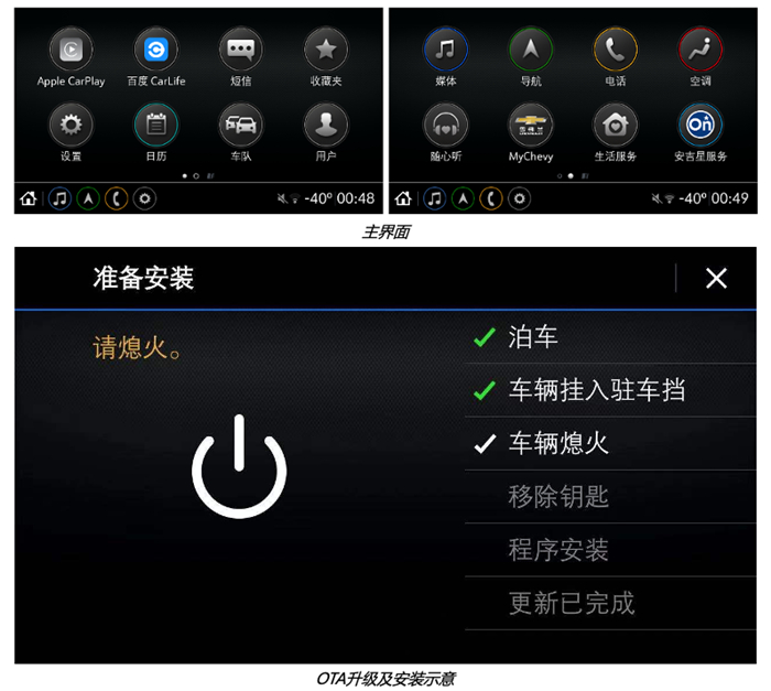 雪佛兰启动全新一代MyLink+智能车载互联系统OTA远程升级