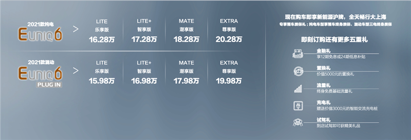 15.98万元起，让全家“人”满意的绿色出行“神器”，上汽大通MAXUS 2021款 EUNIQ 6焕新上市