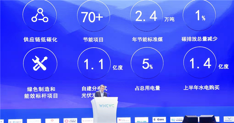 王晓秋：上汽将力争在2025年前实现碳达峰