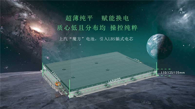 “全球纯电超能跨界车”MG MULAN技术实力首次解密！