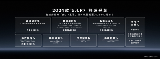 智能舒适大展身手 2024款飞凡R7和飞凡F7都市版联袂上市