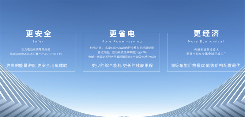 上汽集团整体亮相2023上海国际车展