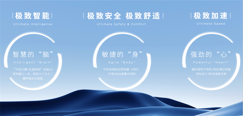 上汽集团整体亮相2023上海国际车展