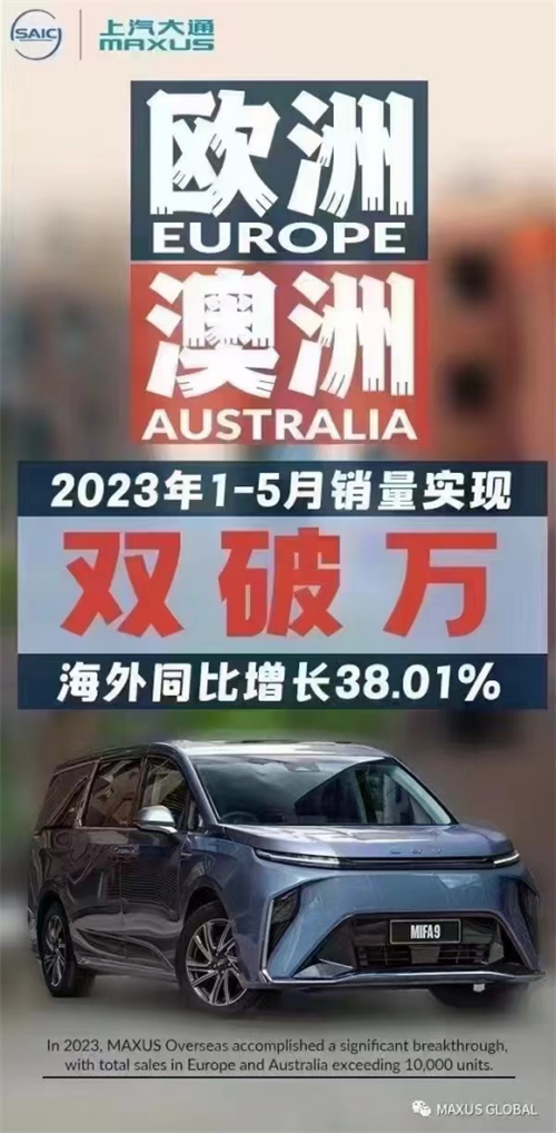 稳中有进！上汽大通MAXUS 5月零售销量超1.7万辆，同比增长35.5%，1-5月实现“欧澳双破万”成“全球发达国家首选中国车”