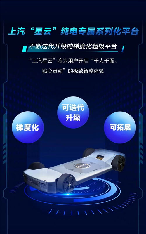 上汽与奥迪签署谅解备忘录 携手冲刺电动智能新赛道