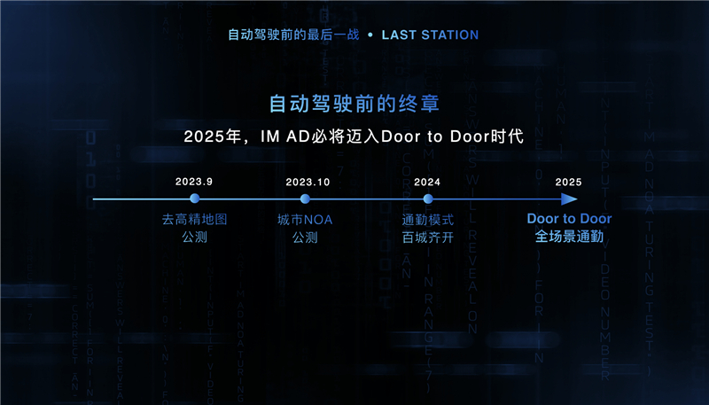 智己汽车发布“未来3~5年智驾产品落地路线图”