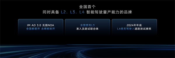 智己汽车迈入“直觉”智驾新时代 首个同时具备L2、L3、L4级智能驾驶量产能力的品牌