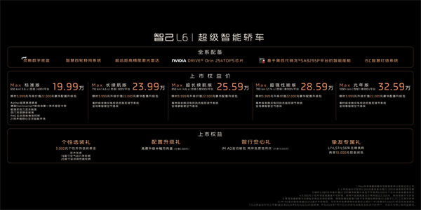 智己L6正式上市，上市权益价19.99万元~32.59万元 “国家队大厂”跨代际技术革新，撼动新赛道走向
