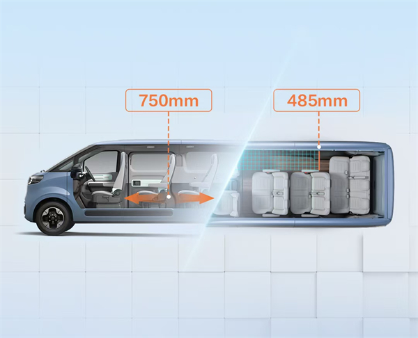 上汽大通MAXUS轻客家族“三电齐发”，大拿M1携手2025款新途EV70、新途EV90上市发布