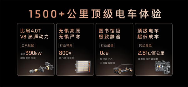 33.69万元起，上汽旗舰•智己LS9正式开启预售 以全球巅峰科技，颠覆30万级大六座SUV格局