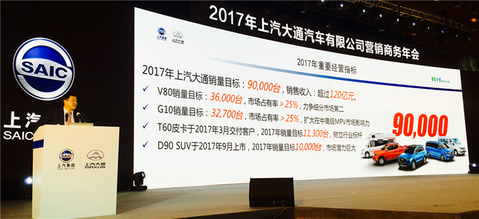 SAIC MAXUS to take lead in auto industry in 2017