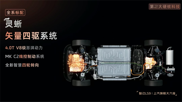 智己拼了!能洗澡还带地暖的旗舰,32.28万开卖