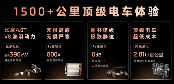 智己拼了!能洗澡还带地暖的旗舰,32.28万开卖