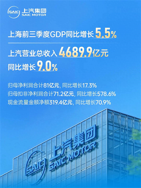 盘点上汽集团：青山不语 风骨自成