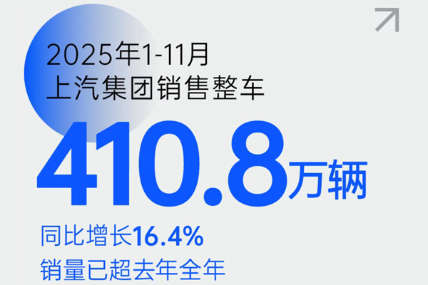 使命如灯,方向如舵:照亮上汽的一年