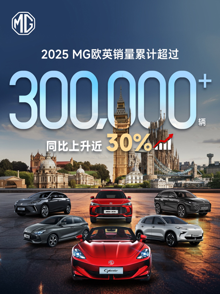 2025年上汽MG欧洲销量突破30万辆