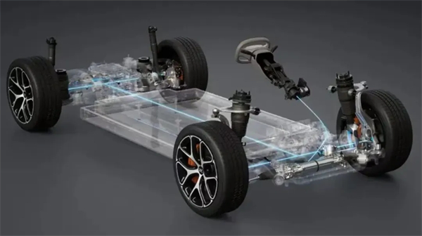 上汽的加速度:体系为基,技术为刃,价值突围