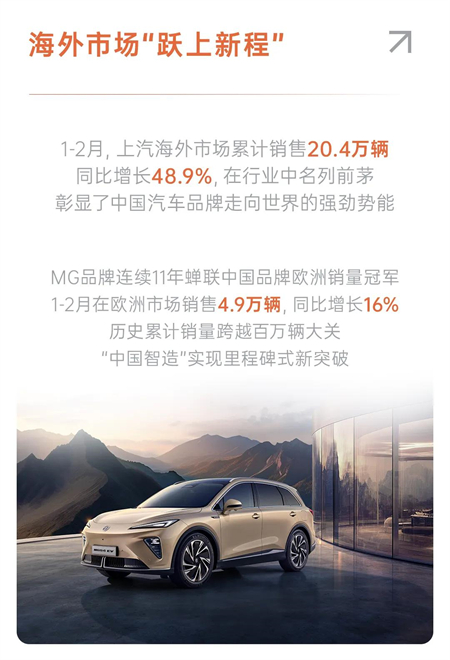 上汽拿到2026真正开门红,1-2月销量同比增长6.8%