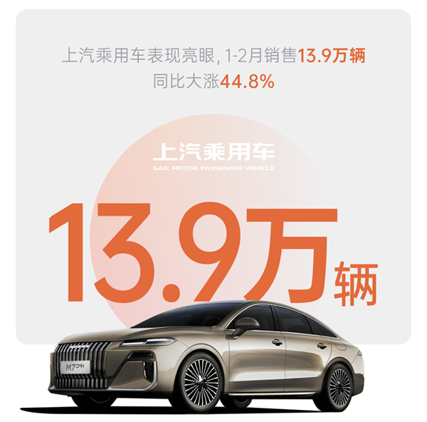 上汽1-2月近60万销量的含金量有多高?序章已就,好戏在后